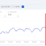 Why Is My Google Search Console Data Stuck on March 14?